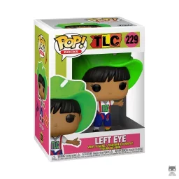 Left Eye