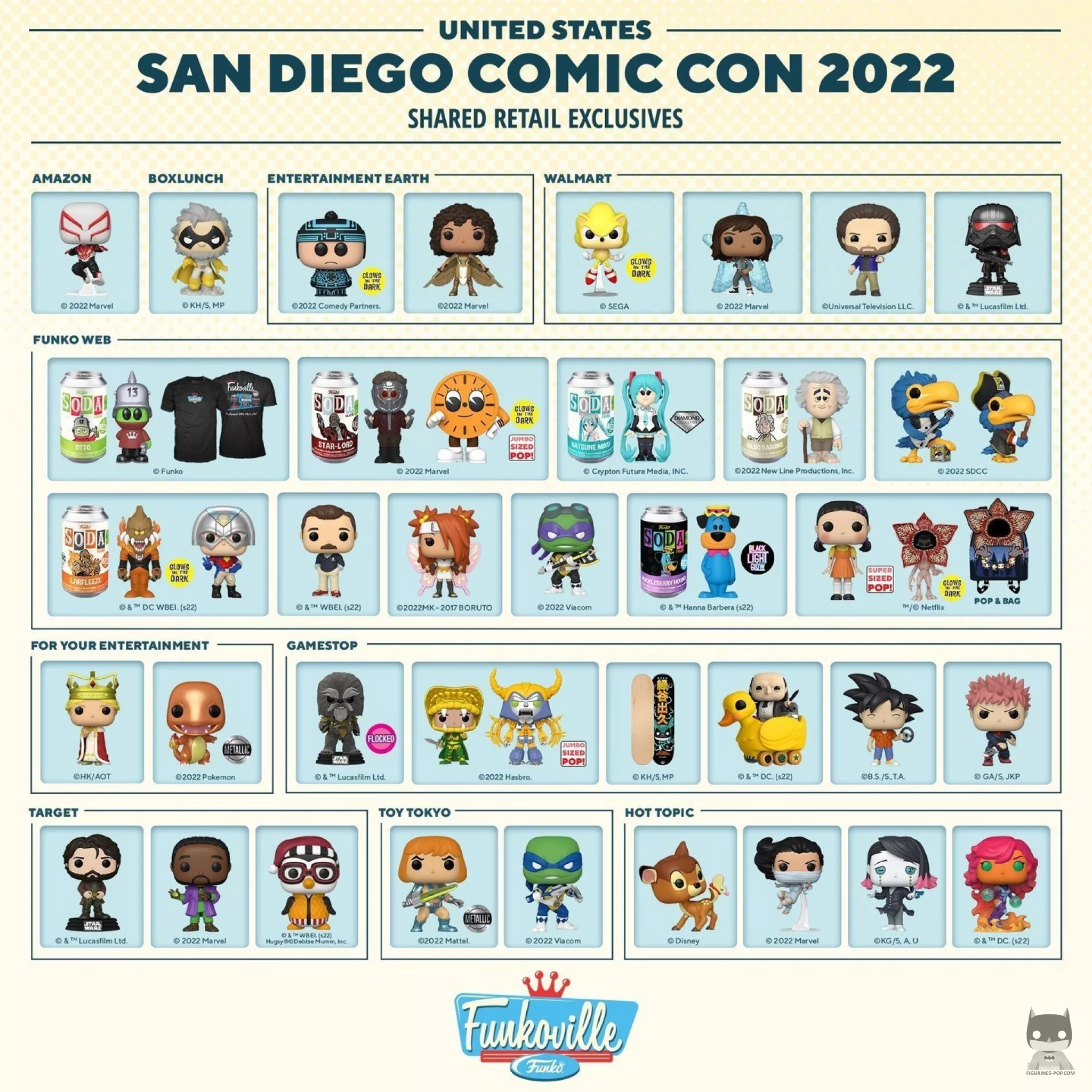 San Diego Comic Con 2022 : All Funko POP announcements