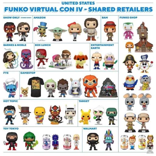 New York Comic Con 2020 : all the announcements