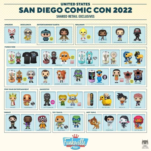 San Diego Comic Con 2022 : All Funko POP announcements