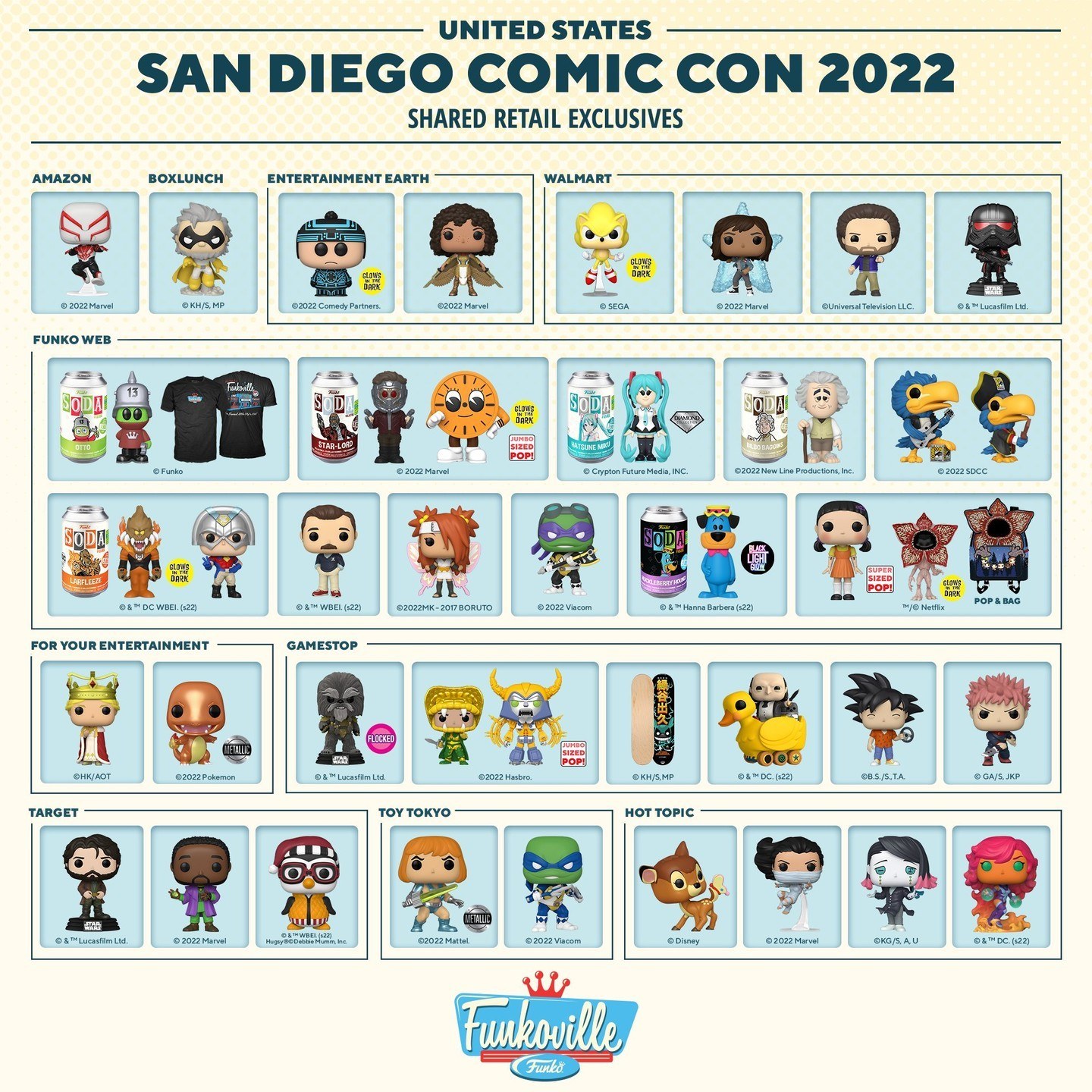 San Diego Comic Con 2022 : All Funko POP announcements