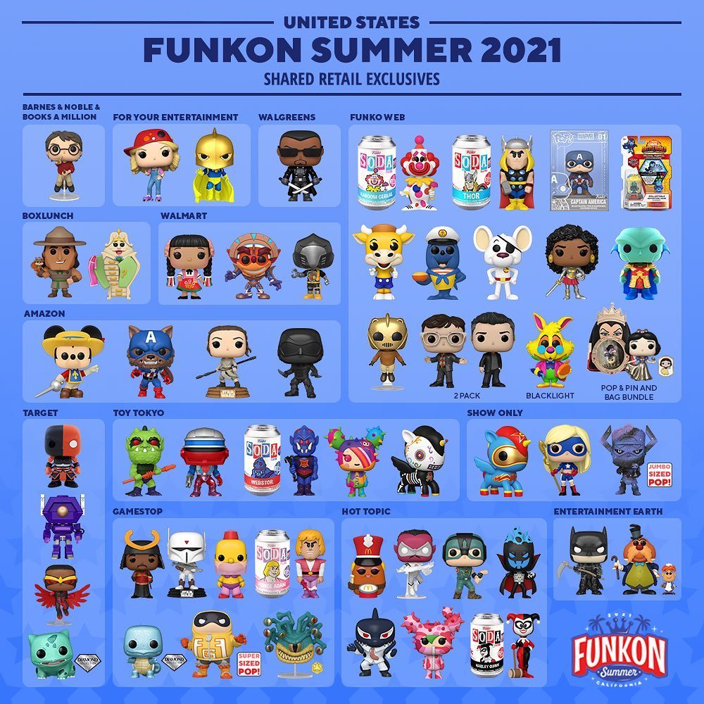 All the announcements of the Funkon Summer 2021